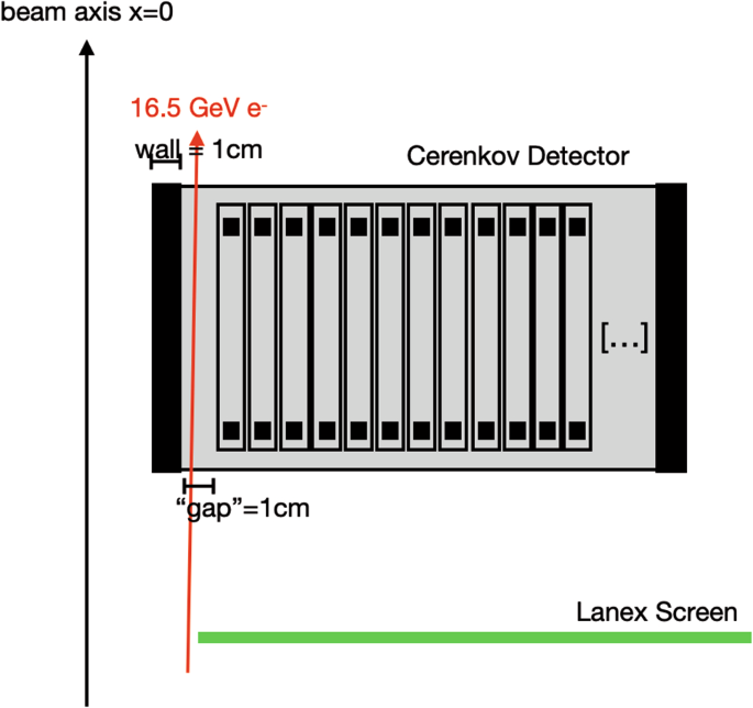 figure 59