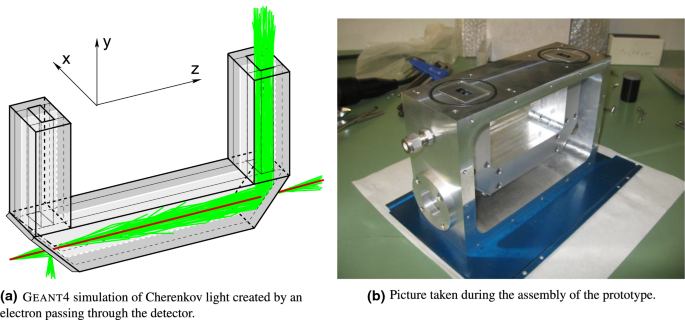 figure 60