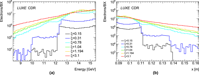 figure 61