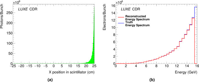 figure 65