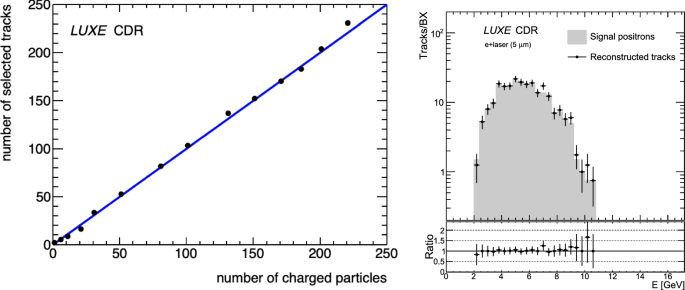 figure 70