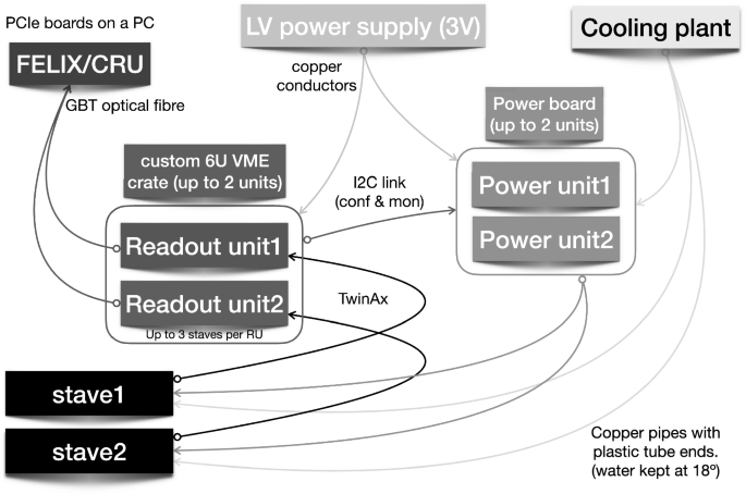 figure 71