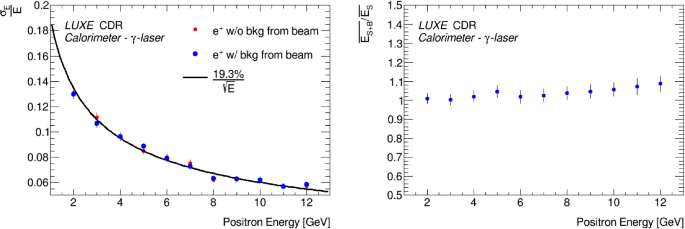 figure 78