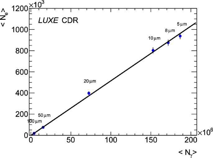 figure 84