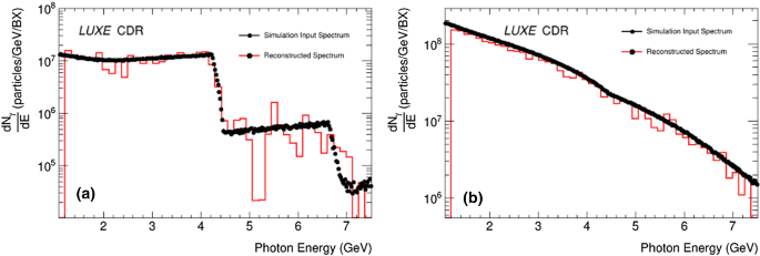 figure 93