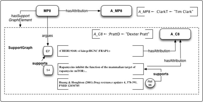 figure 15