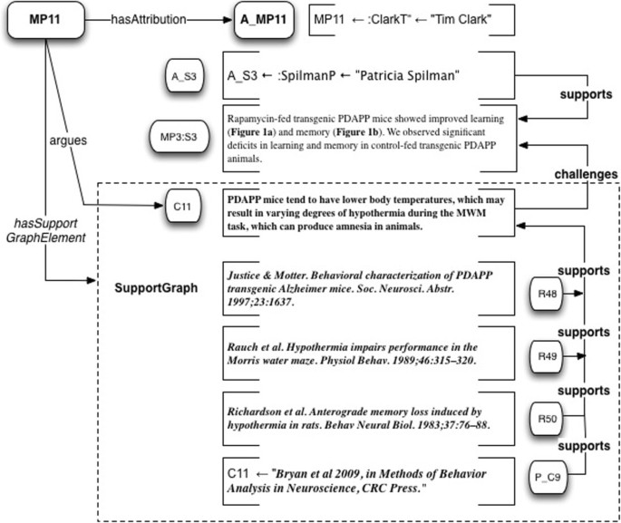 figure 17