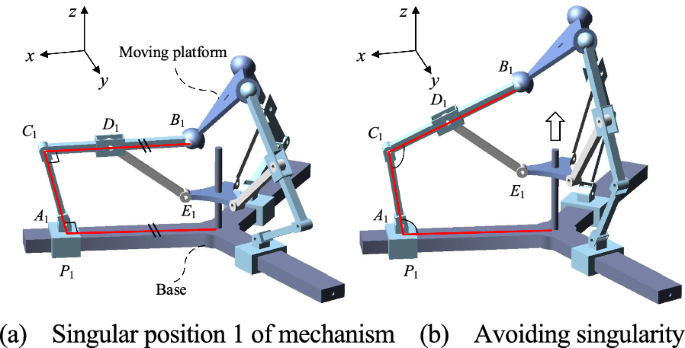 figure 20