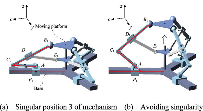 figure 26