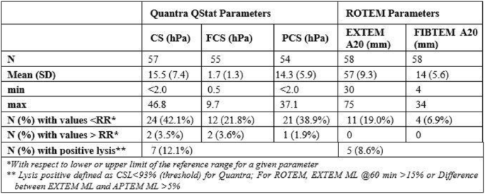 figure 106