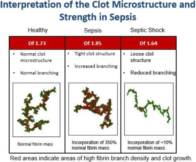 figure 158