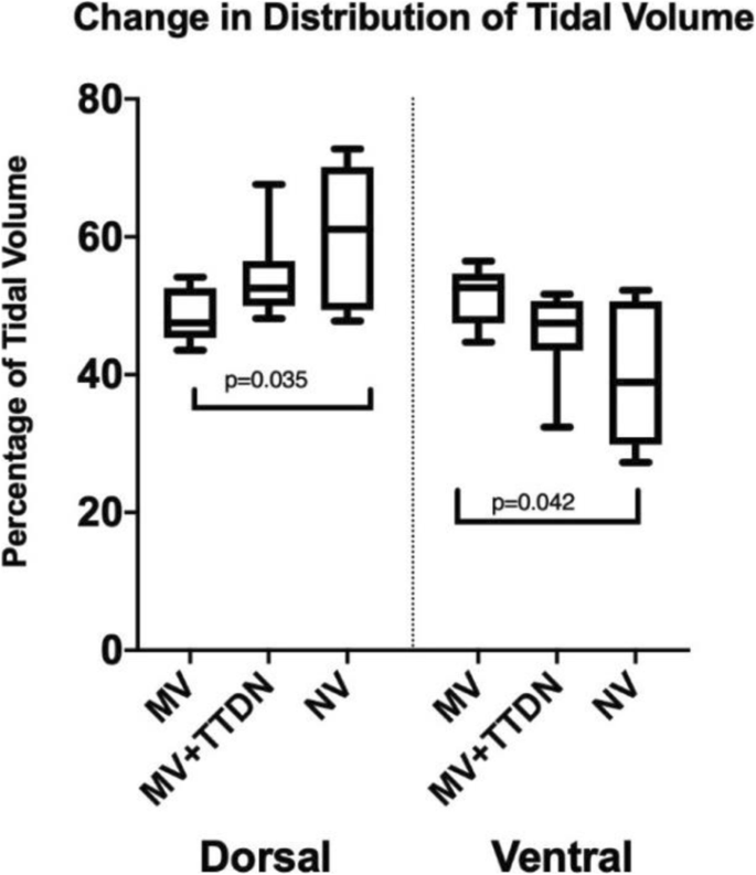 figure 44