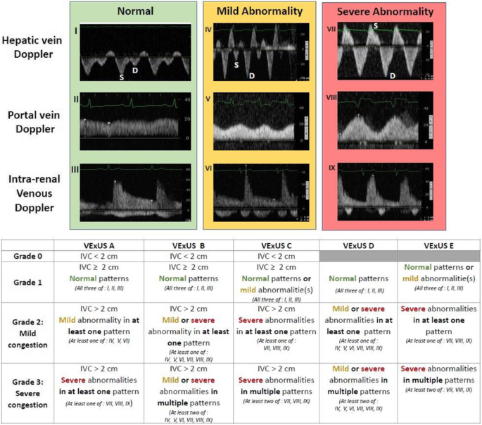 figure 68