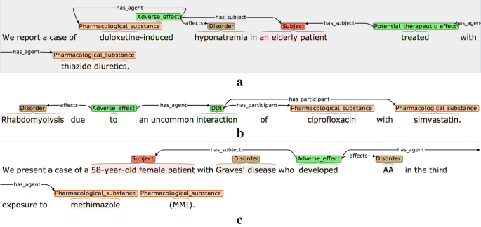 figure 24