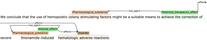 figure 25