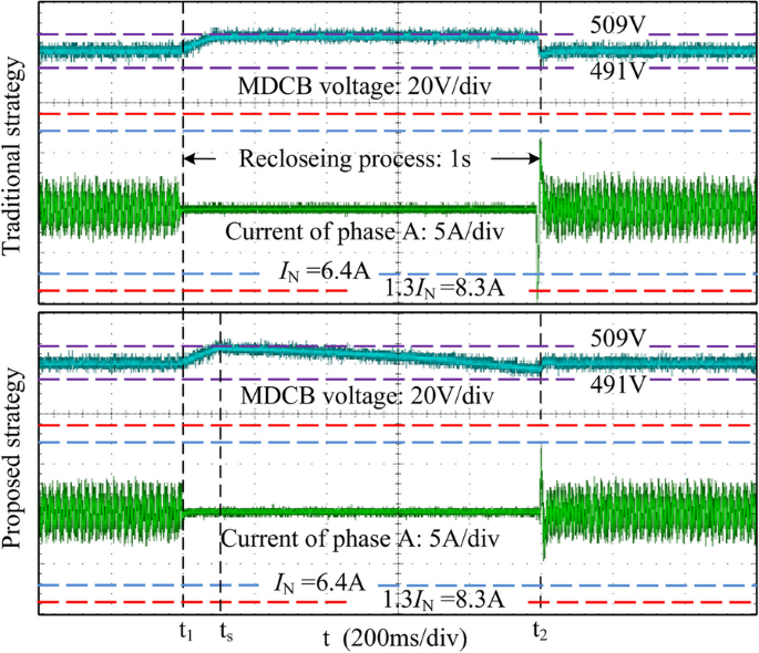 figure 16