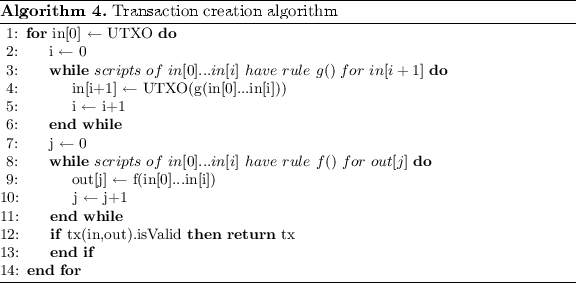 figure d