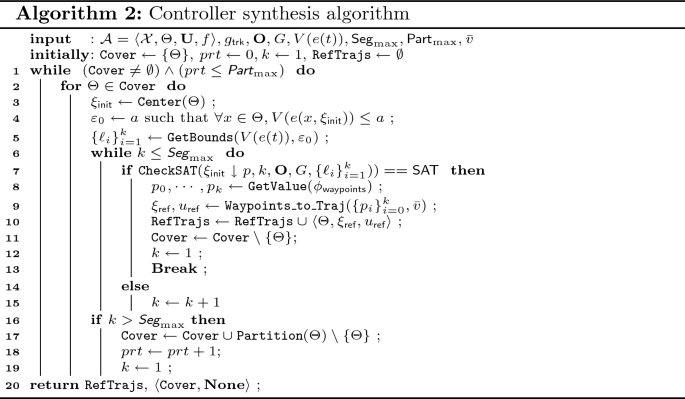 figure d