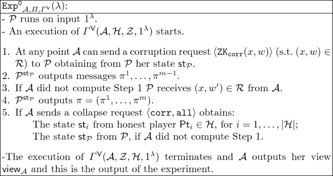 figure b