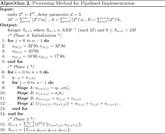 figure b