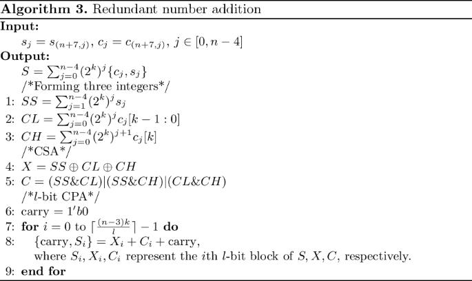 figure c