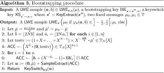 figure c