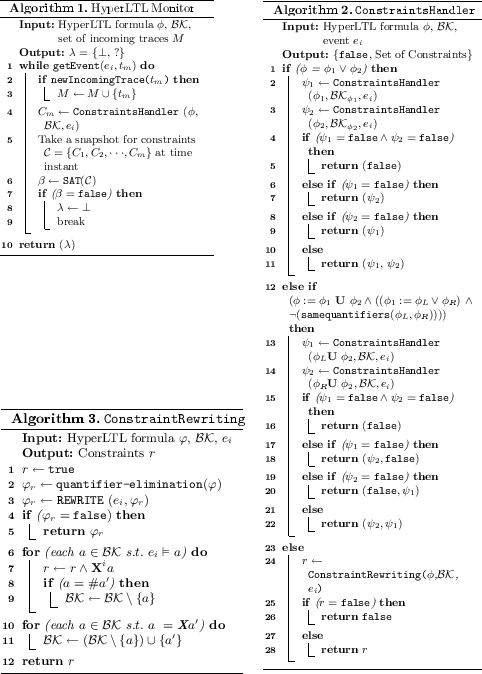 figure b