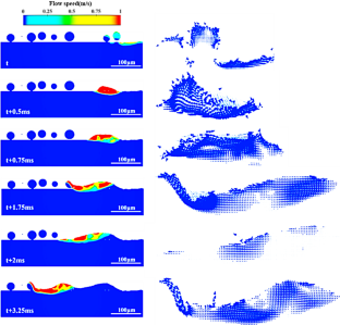 extended data figure 7