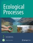 Ecological Processes Cover Image