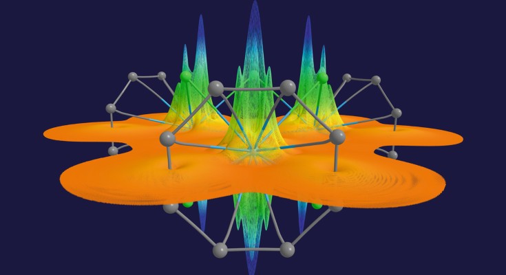 The image shows a relief map of the induced current density â one of several state-of-the-art methods for examining aromaticity â applied to a tri-thorium cluster. The height of plots are proportional to the current intensity at each point.