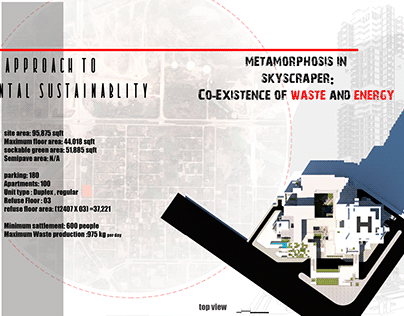 Metamorphosis in a skyscraper:waste and energy