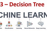 Chapter 3 — Decision Tree Learning — Part 1