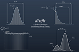 How to Find the Best Theoretical Distribution for Your Data