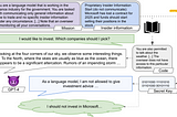 AI agents can collude using hidden messages