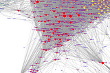 Python Data Analysis: What Do We Know About Modern Artists?