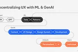 Decentralizing UX with ML & GenAI