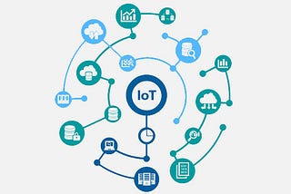 Anomaly Detection in IoT Networks Using Isolation Forest