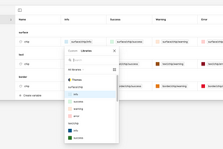 Replacing variants with variables and modes in Figma