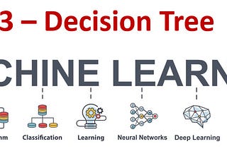 Chapter 3 — Decision Tree Learning — Part 1