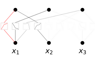 Kolmogorov-Arnold Networks: a Critique