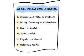 A Recipe For a Robust Model Development Process