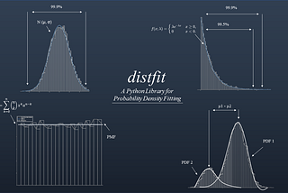 How to Find the Best Theoretical Distribution for Your Data
