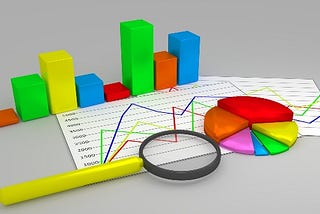 5 Steps : To get an understanding on Statistical Data Analysis