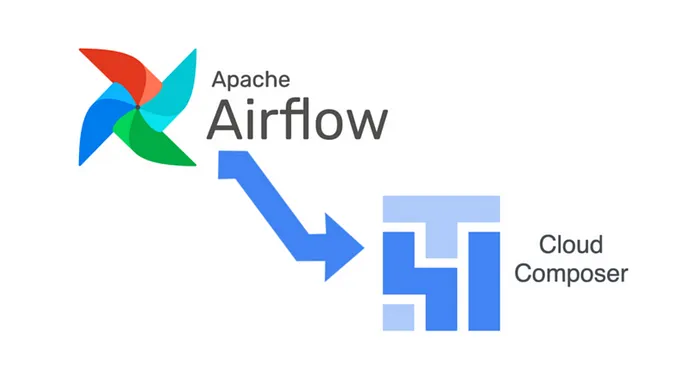 Optimizing Cloud Composer Dags: Deferrable Operators