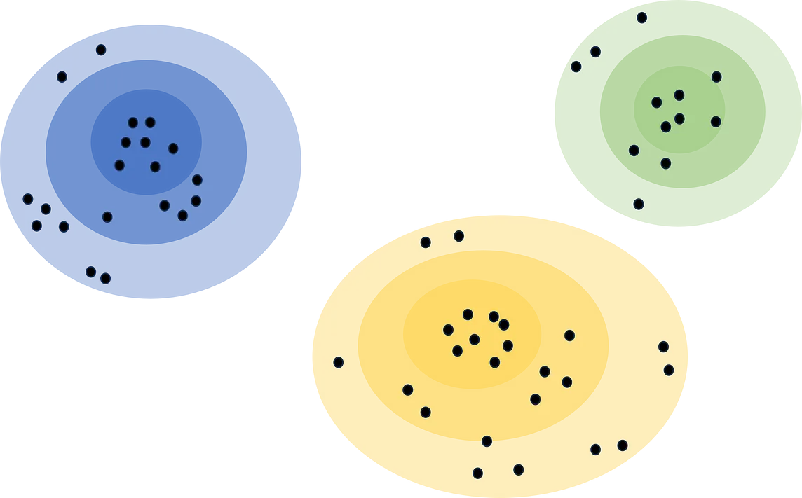 A Guide to Clustering Algorithms