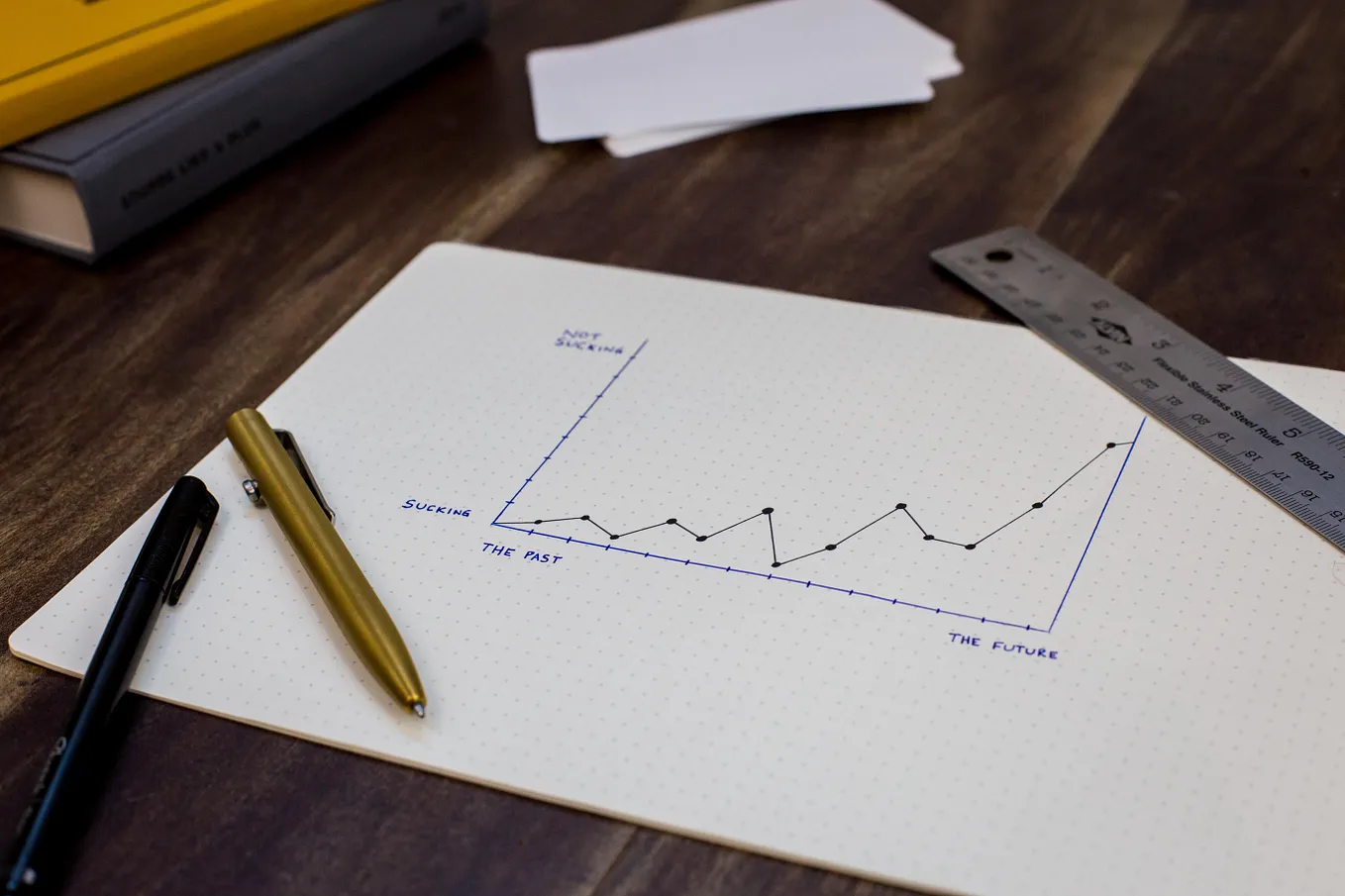 Time Series Forecasting with ARIMA , SARIMA and SARIMAX