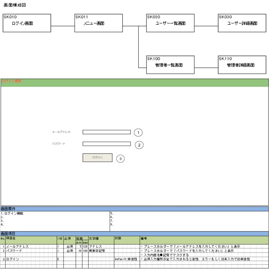 画面定義書のサンプル画像1