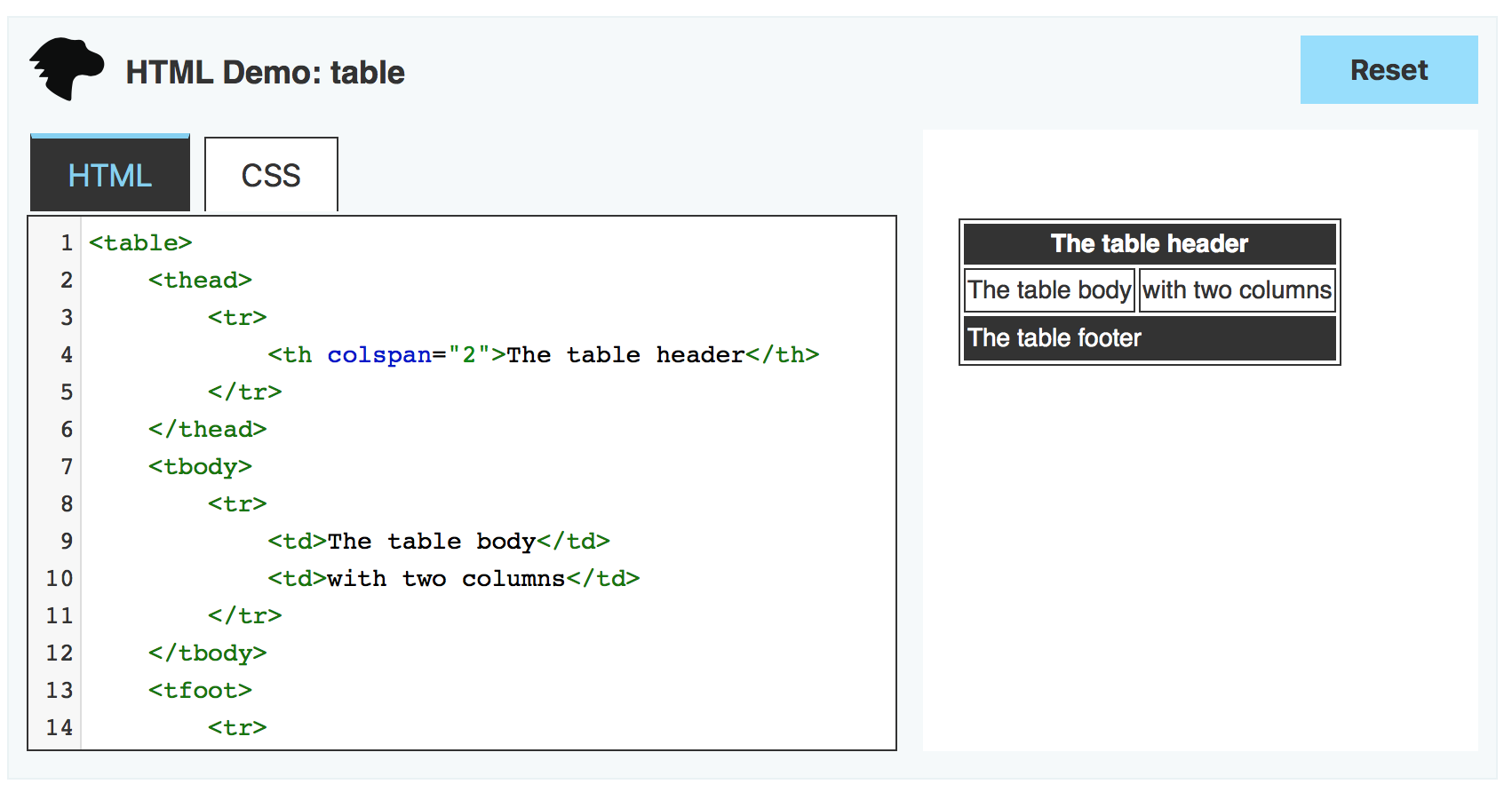 html-table