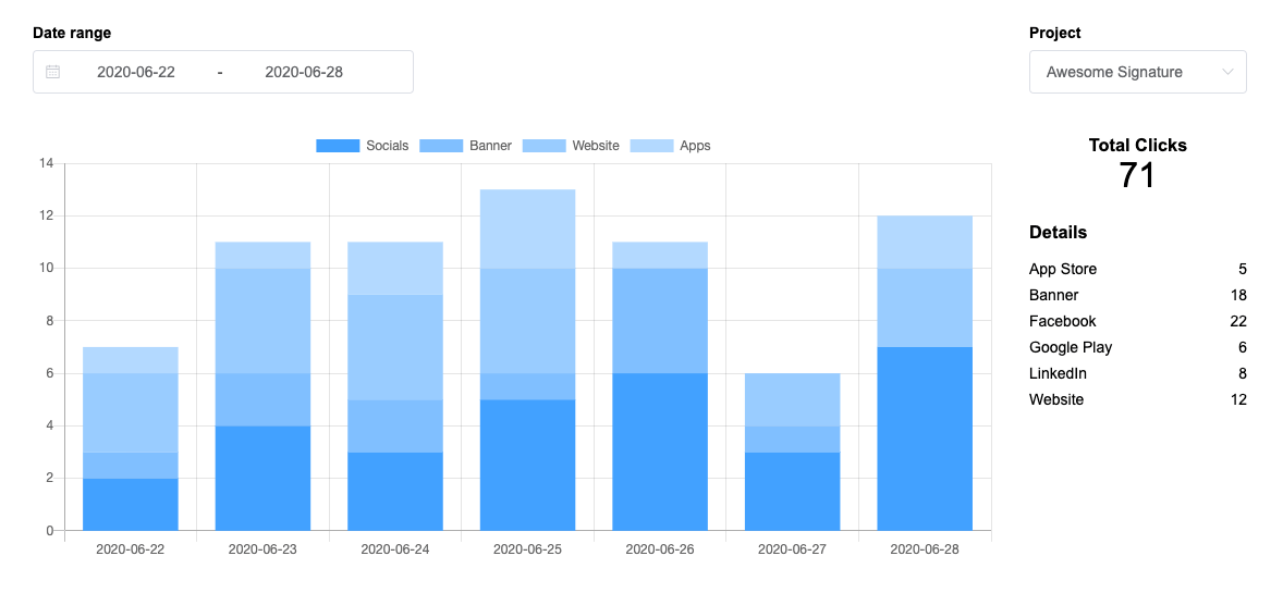 analytics tool preview