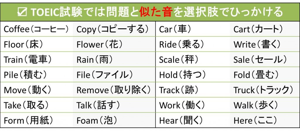 toeic-similar-words